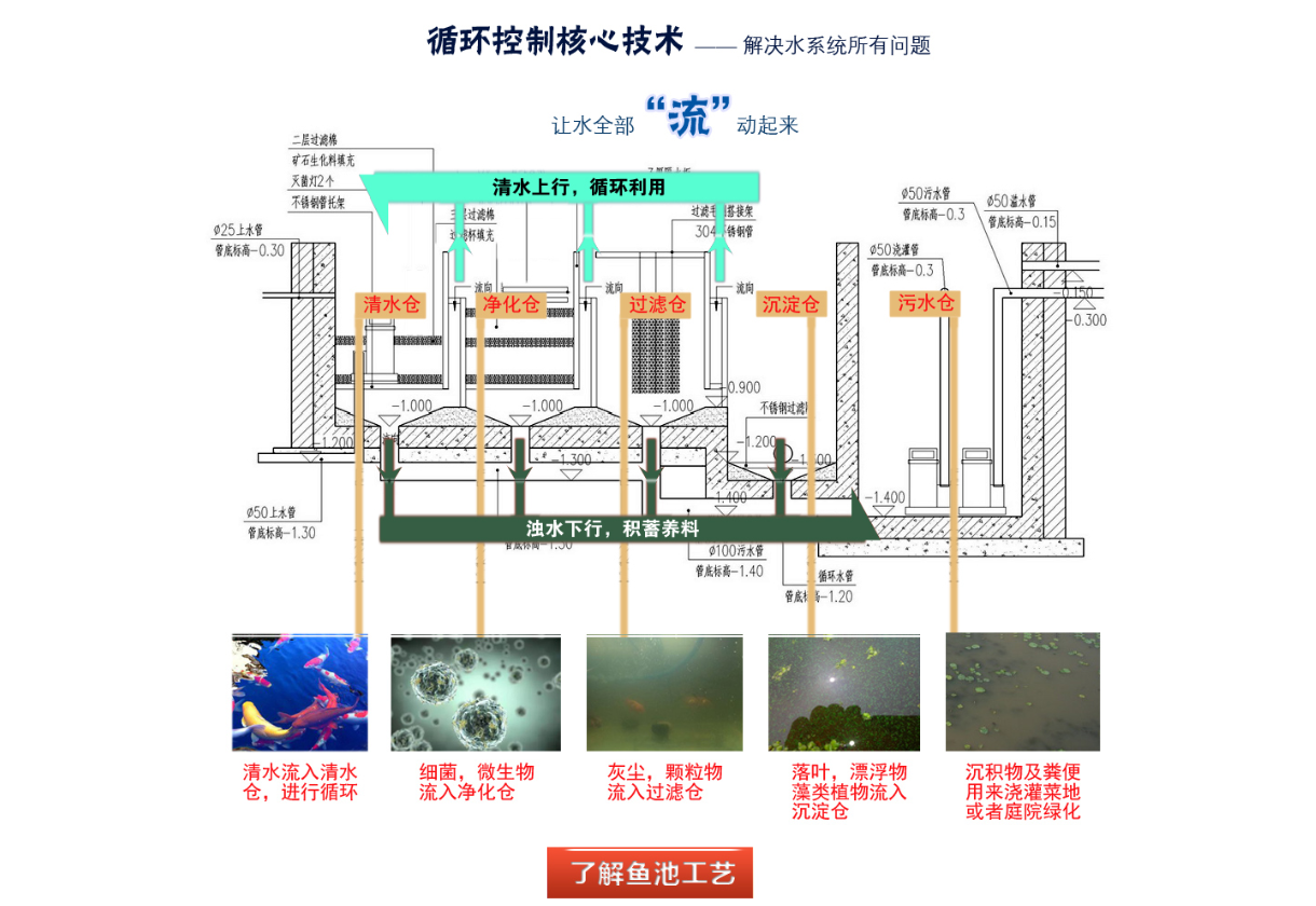 首页| J9集团国际站官方网站